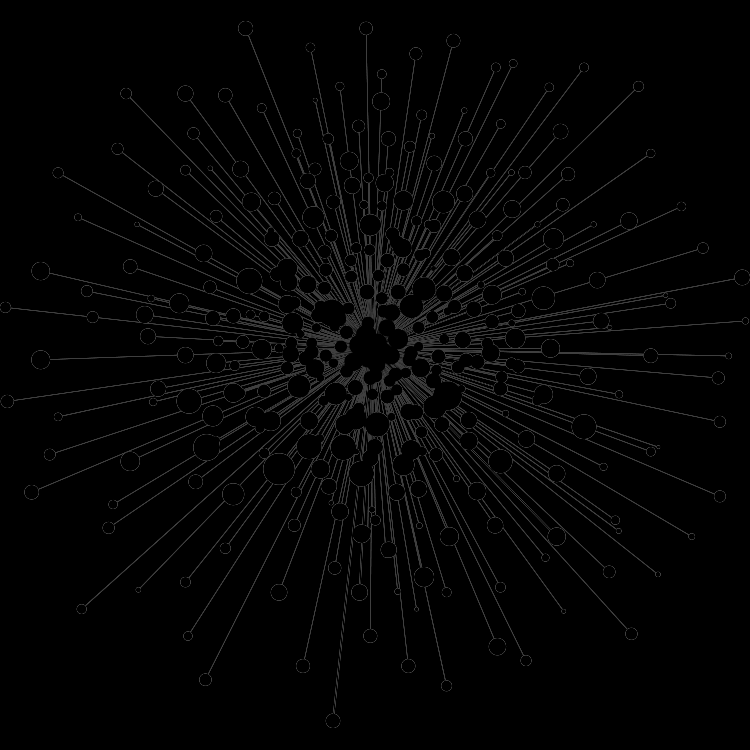 OTP: middleware for concurrent, distributed, scalable architectures